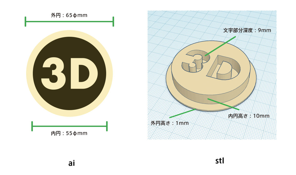 プリン　aiデータ　stlデータ