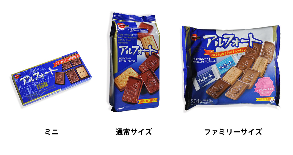 アルフォートパッケージ