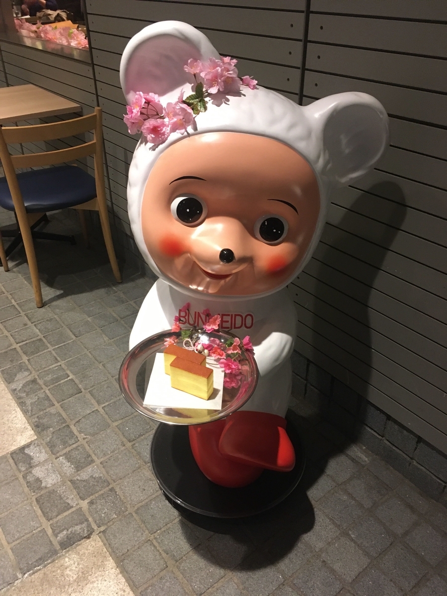 文明堂カンカンベア