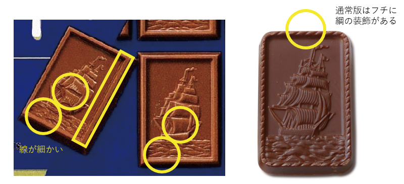 アルフォート　箱小ネタ