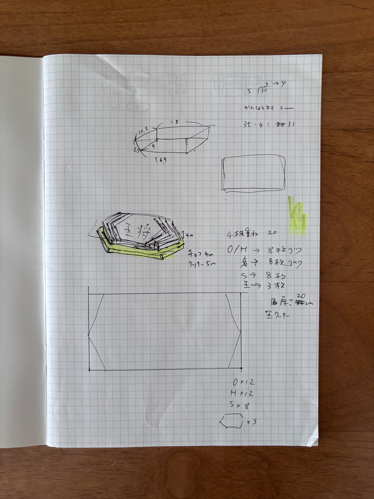 王将のテイクアウトボックスの採寸