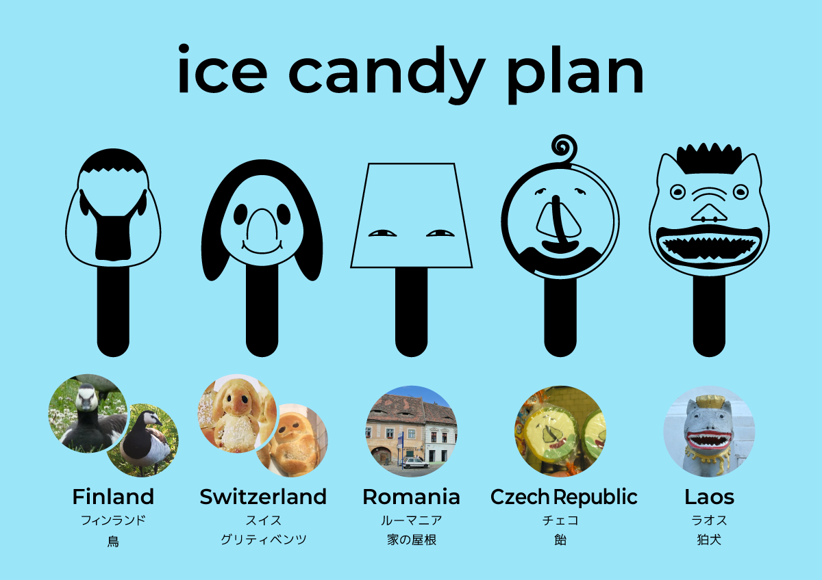 ice candy plan